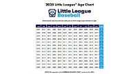 2025 Little League Age Chart